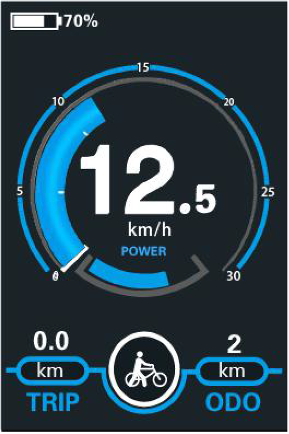 Push-assistance Mode